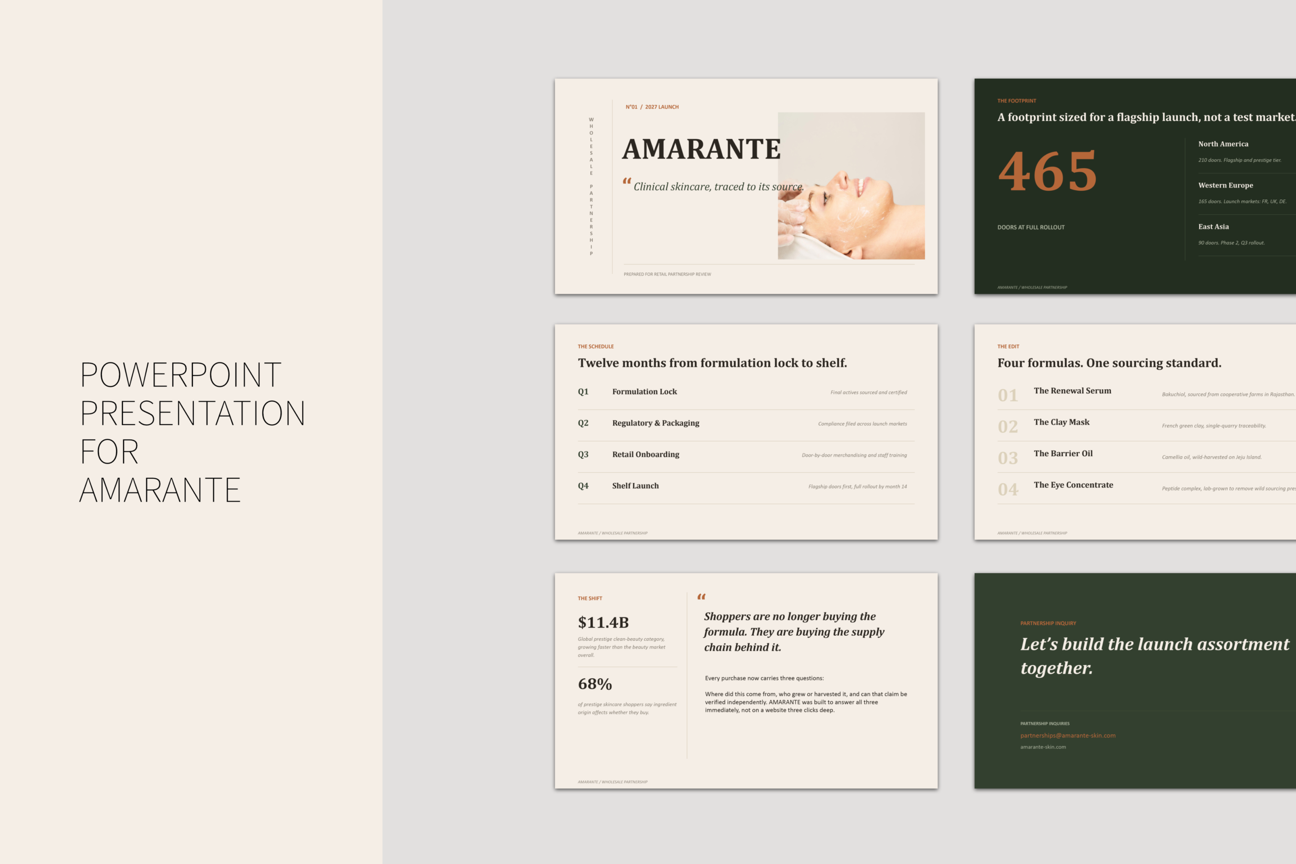 forenza studios, amarante, campaign, beauty, business, stationery, design, layout, presentation design