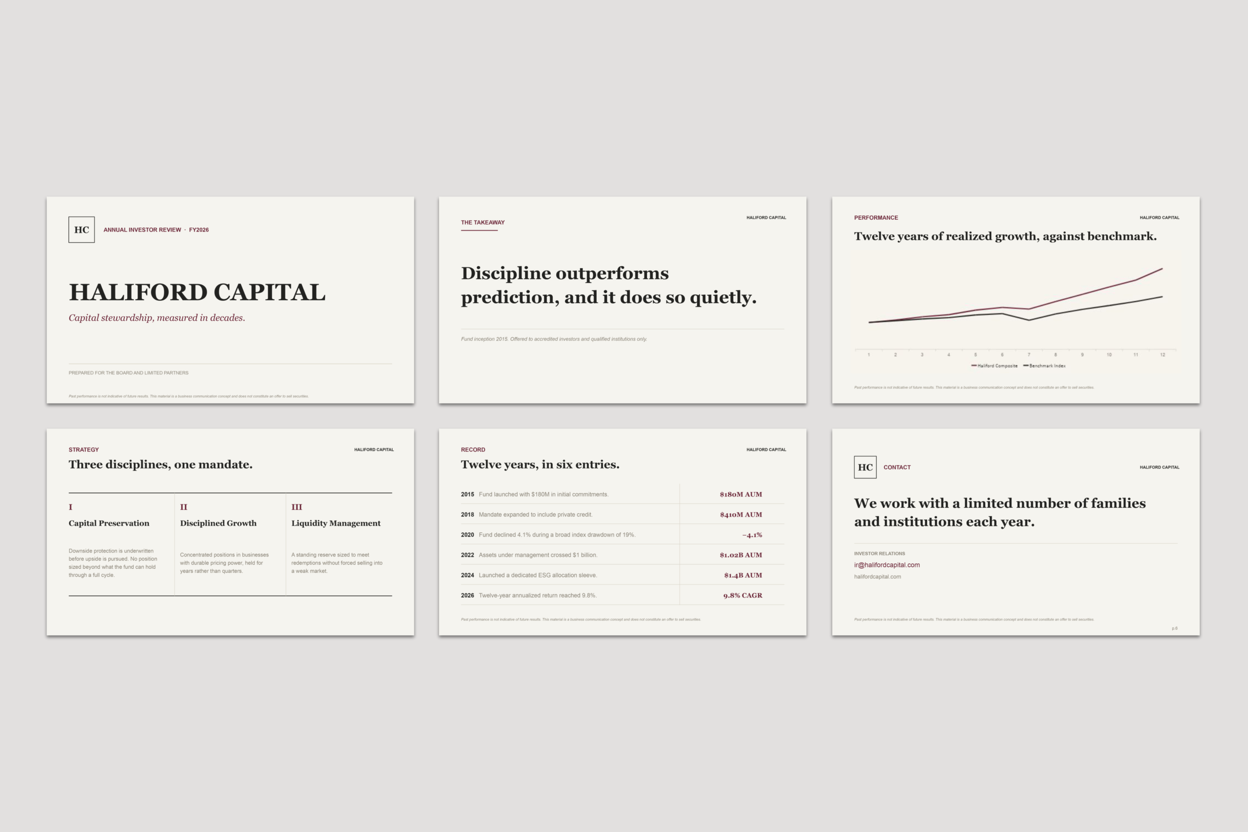 forenza studios, haliford capital, campaign, beauty, business, stationery, design, layout, presentation design